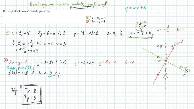 Korepetycje z matematyki online - przykładowa notatka